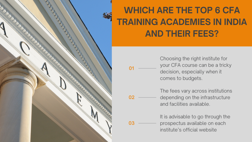 Which are the Top 6 CFA training academies in India and their fees?