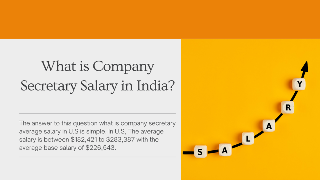 What is Company Secretary Salary in India?