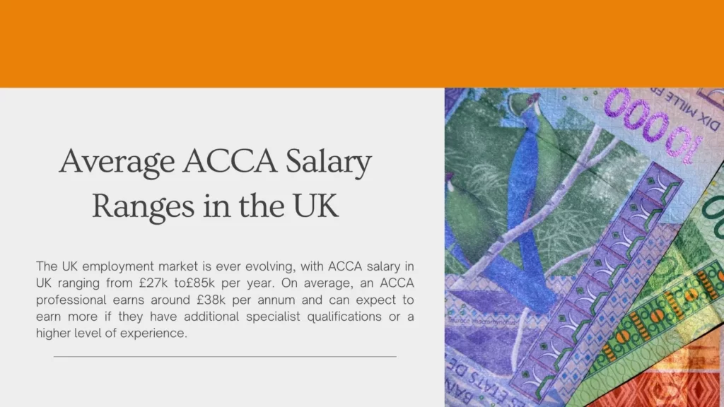 Average ACCA Salary Ranges in the UK