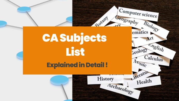 CA Subjects List