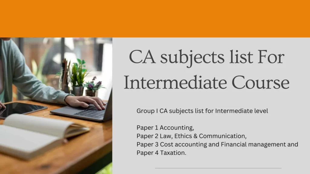 CA subjects list For Intermediate Course