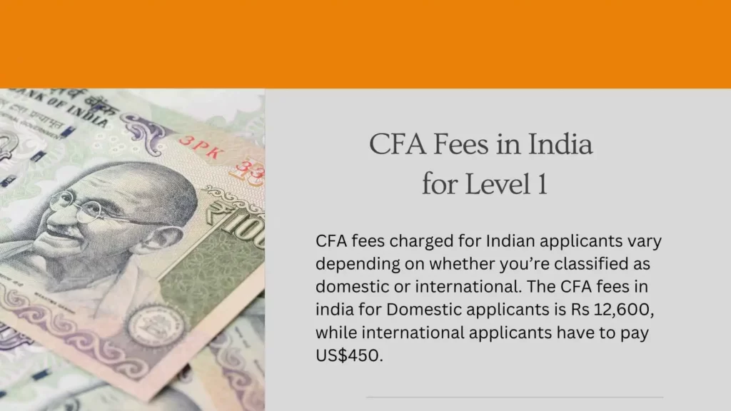 CFA-Fees-in-India-for-Level-1