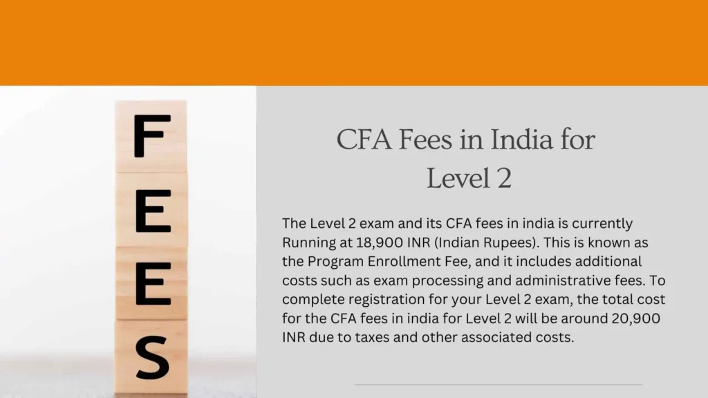 CFA-Fees-in-India-for-Level-2
