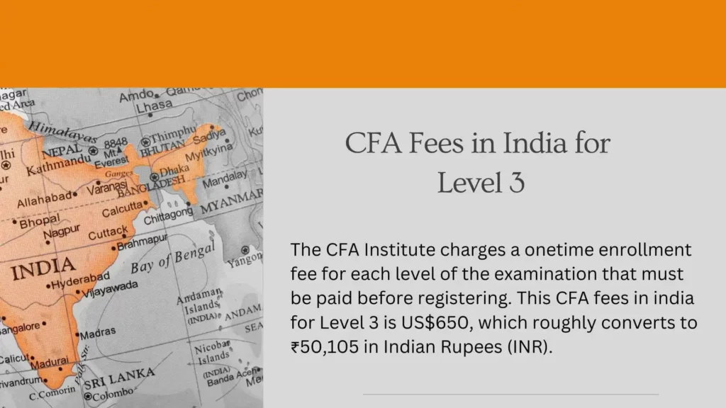 CFA-Fees-in-India-for-Level-3
