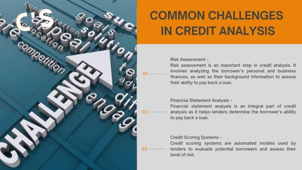 Common Challenges in Credit Analysis