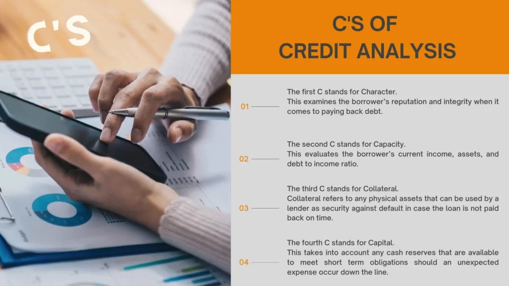 C's of credit analysis