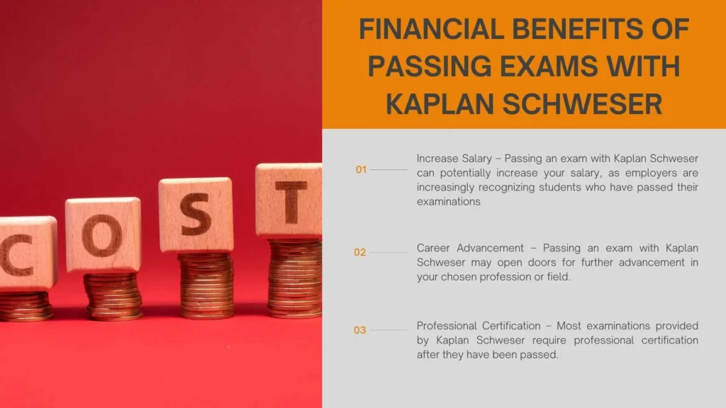 Financial Benefits of Passing Exams with Kaplan Schweser