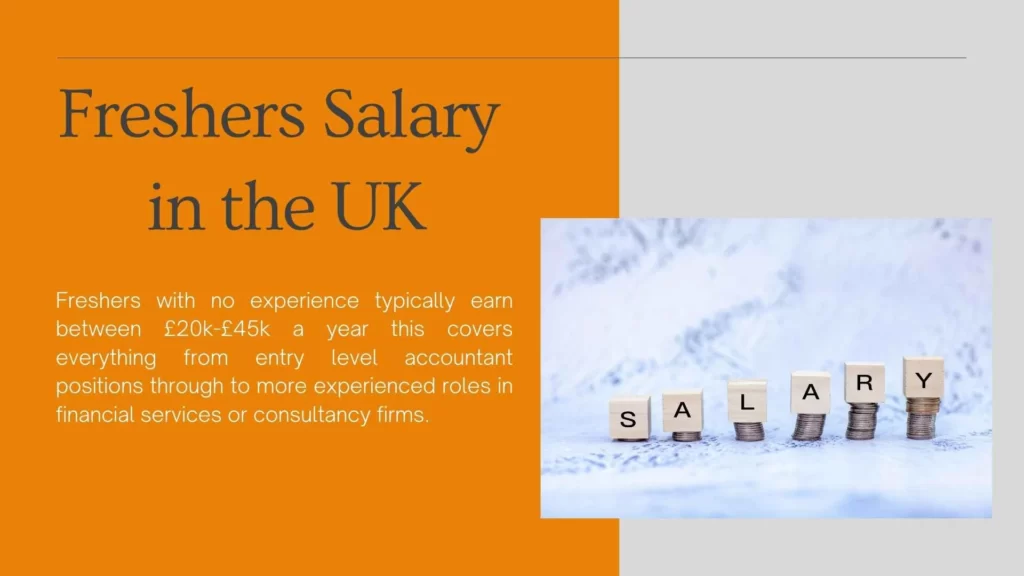 Freshers Salary in the UK