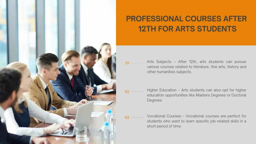 Professional Courses after 12th for Commerce Students