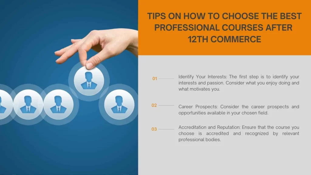 Tips on how to Choose the Best Professional Courses after 12th Commerce