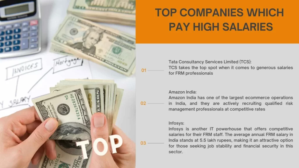 Top 10 Companies which pay high Salaries