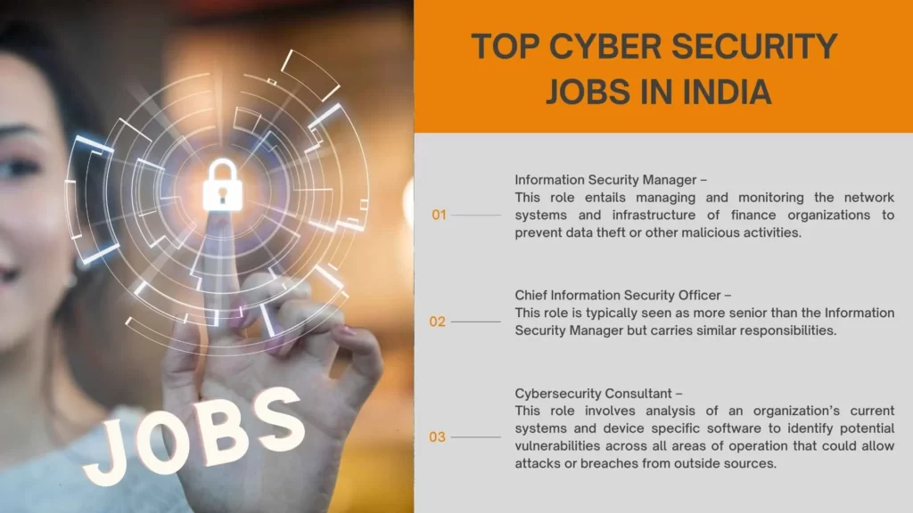Top Cyber Security Jobs in India
