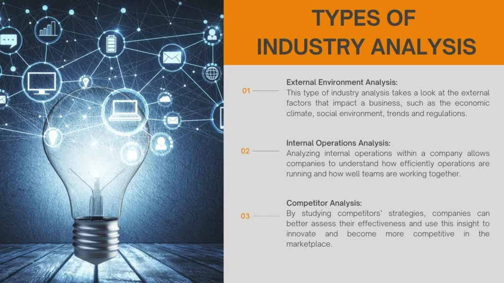 Types of Industry Analysis
