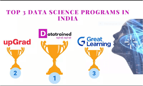 Top 3 Data Science Training Institutes/Courses in India