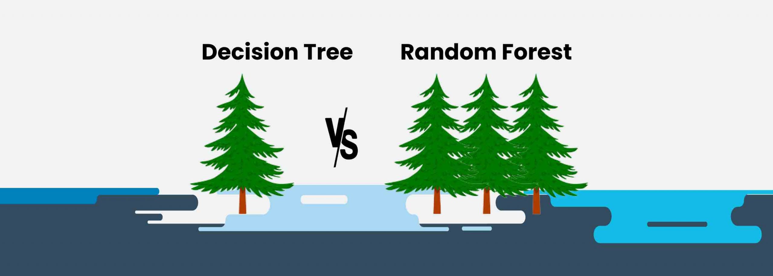 Random Forest vs XGBoost | Top 5 Differences You Should Know